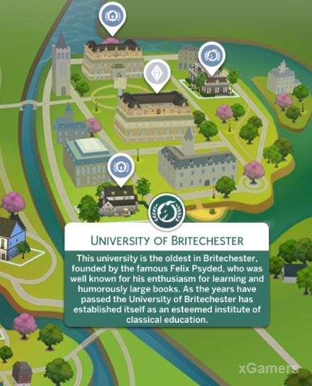 University of Britechester - Sims 4