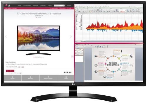 10 Best Monitors for Photo Editing | Comparison Chart | Buying Guide | How to Choose the Right Monitor for Photo Editing