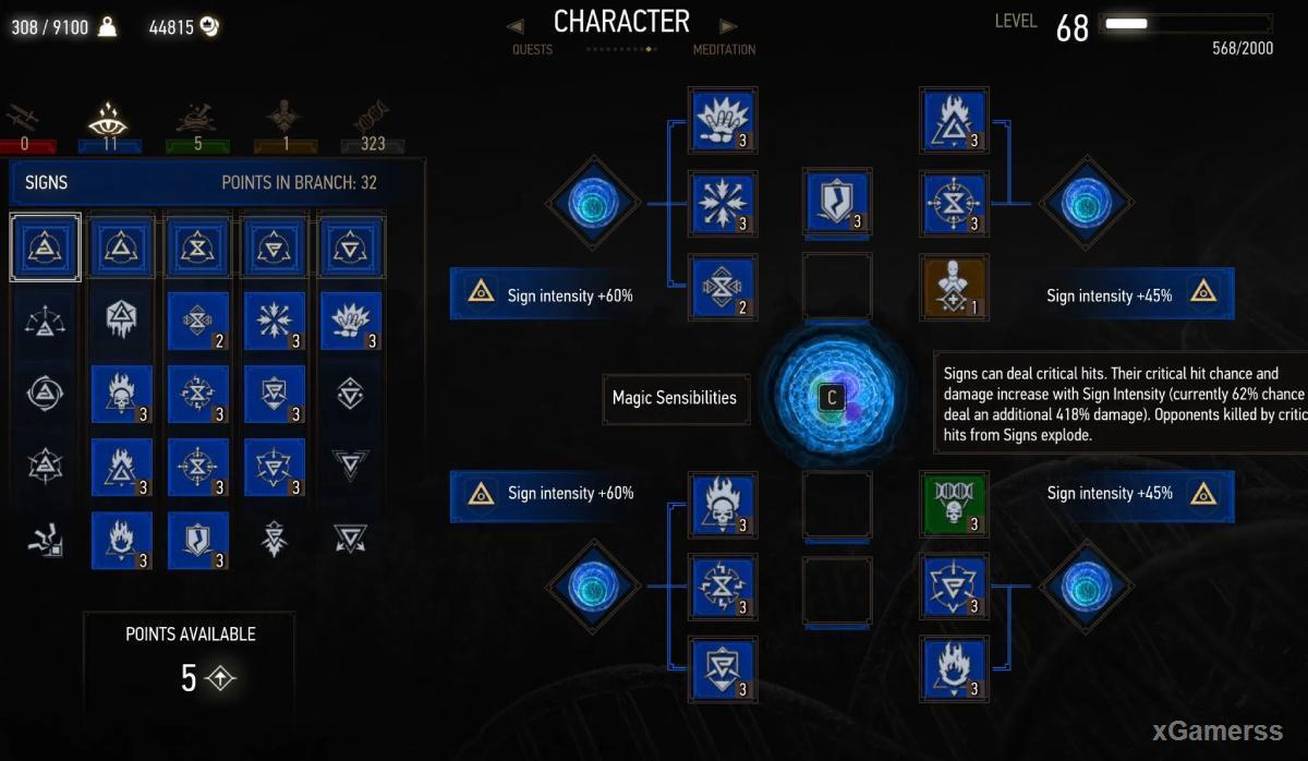 Witcher 3: Character build screen