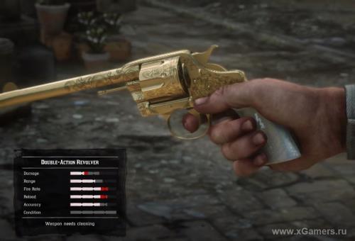 Red Dead Redemption 2 - Weapons | Types | Recommendations for use