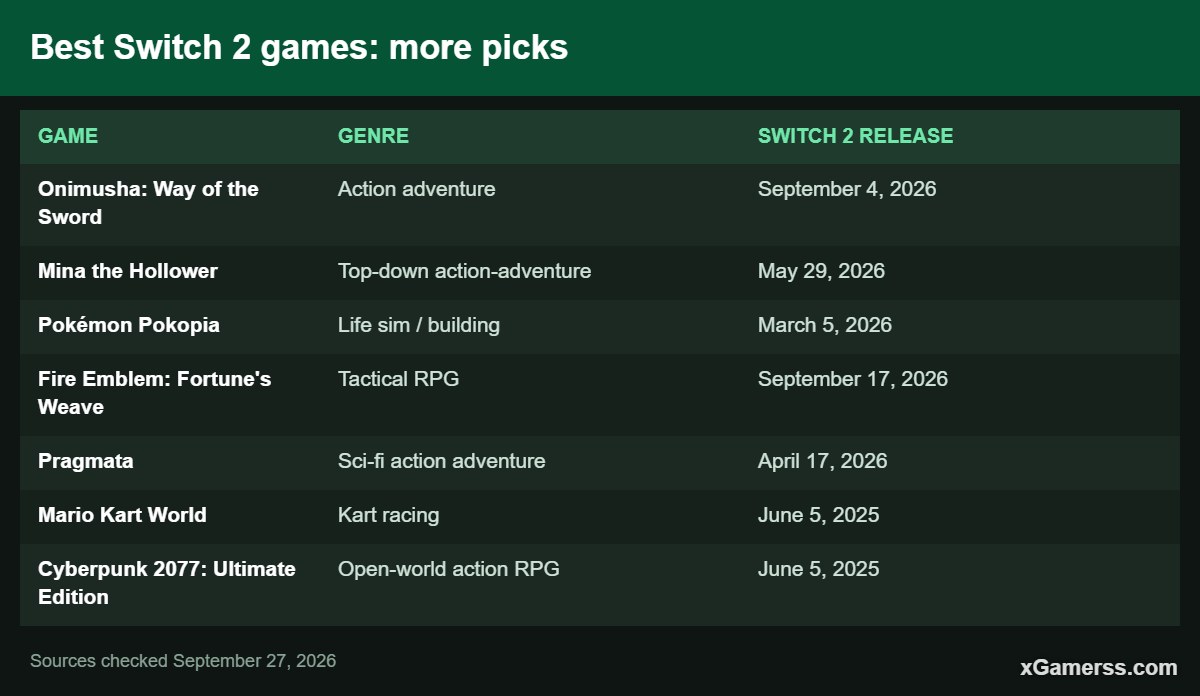 Best Switch 2 games: more picks