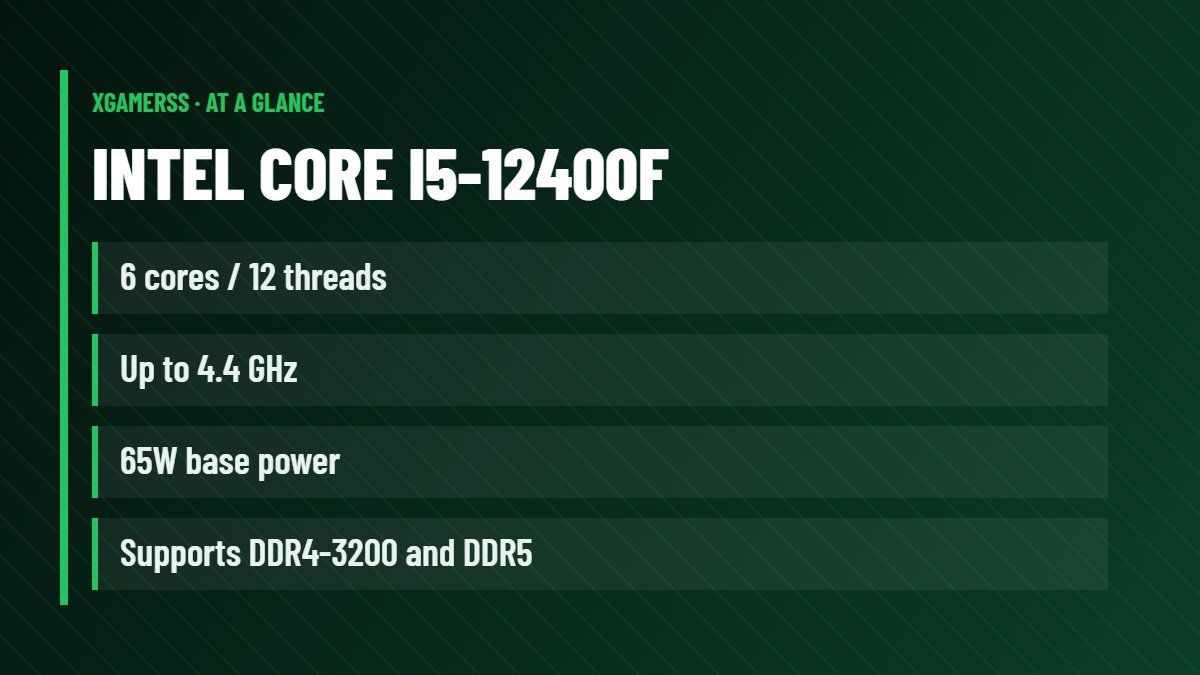 Intel Core i5-12400F: 6 cores / 12 threads, Up to 4.4 GHz, 65W base power, Supports DDR4-3200 and DDR5