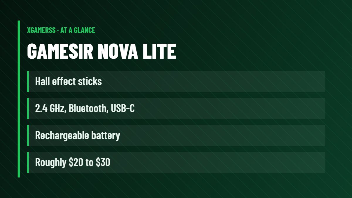 GameSir Nova Lite: Hall effect sticks, 2.4 GHz, Bluetooth, USB-C, Rechargeable battery, Roughly $20 to $30