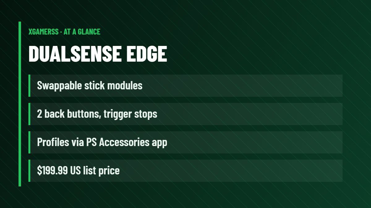 DualSense Edge: Swappable stick modules, 2 back buttons, trigger stops, Profiles via PS Accessories app, $199.99 US list price