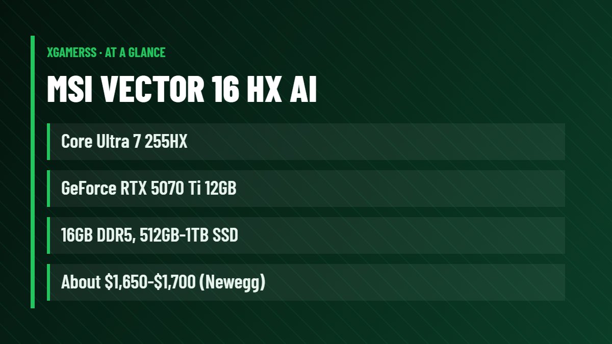 MSI Vector 16 HX AI: Core Ultra 7 255HX, GeForce RTX 5070 Ti 12GB, 16GB DDR5, 512GB-1TB SSD, About $1,650-$1,700 (Newegg)