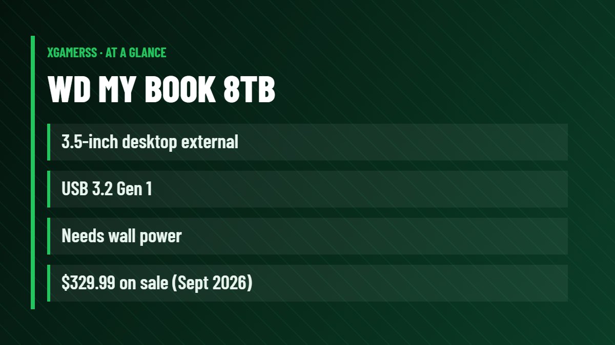 WD My Book 8TB: 3.5-inch desktop external, USB 3.2 Gen 1, Needs wall power, $329.99 on sale (Sept 2026)