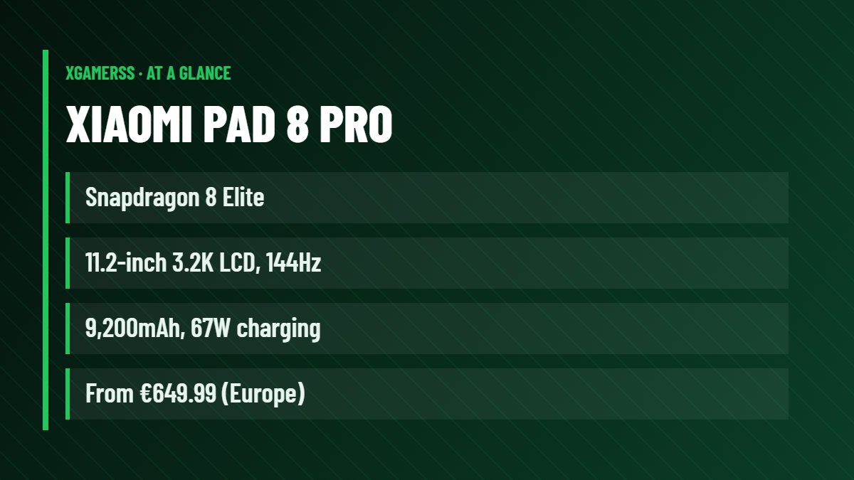 Xiaomi Pad 8 Pro: Snapdragon 8 Elite, 11.2-inch 3.2K LCD, 144Hz, 9,200mAh, 67W charging, From €649.99 (Europe)