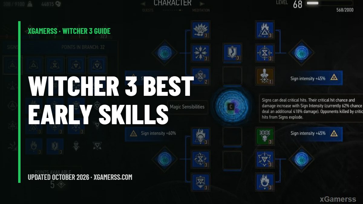 Witcher 3 Best Skills for Early Game: What to Buy First (Levels 1-15)