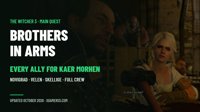 Brothers in Arms in The Witcher 3: Every Ally for Kaer Morhen and the Full Crew Achievement
